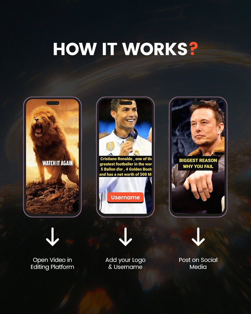 1900+ Premium Motivational Reels + Free Canva Pro